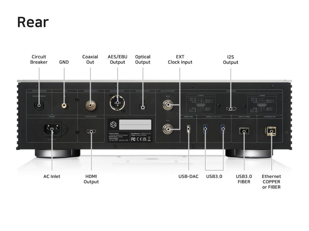 Hifi Rose RS130