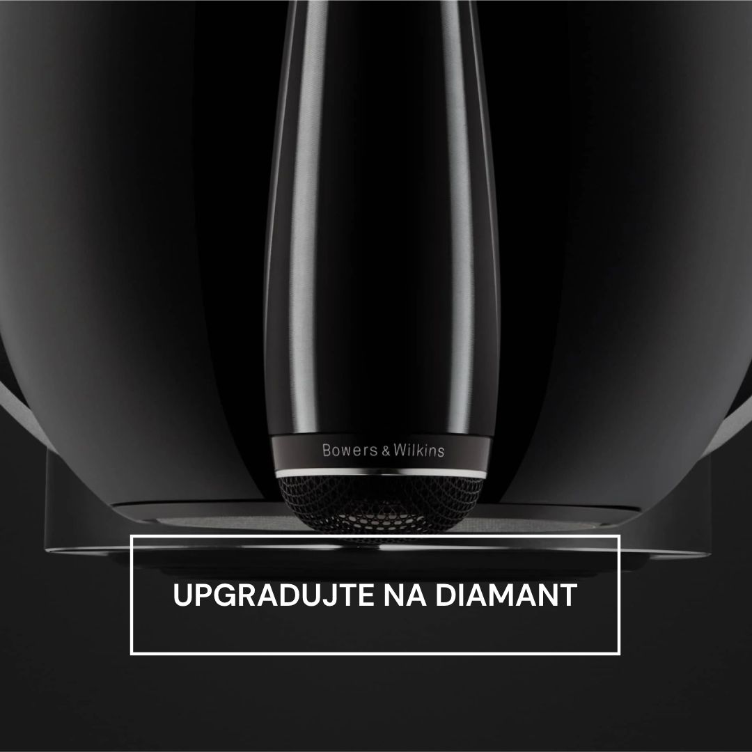 Trade-Up Bowers & Wilkins